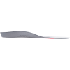 FootWave™ HALLUX wkładki ortopedyczne
